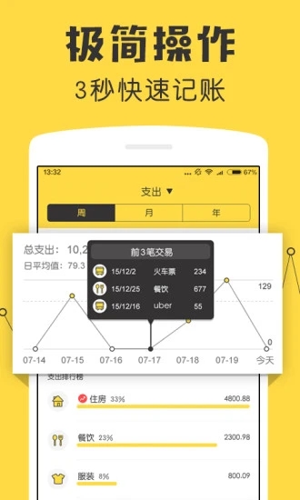 鯊魚記賬專業版appv4.22.0 