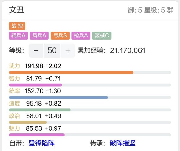 三国志战略版文丑怎么样好用吗 文丑值得培养吗