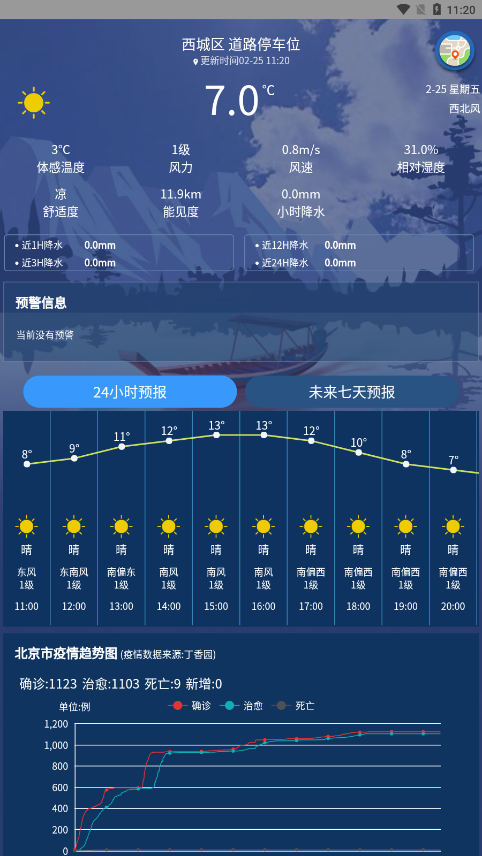 氣象實況app 1.5.51.7.5