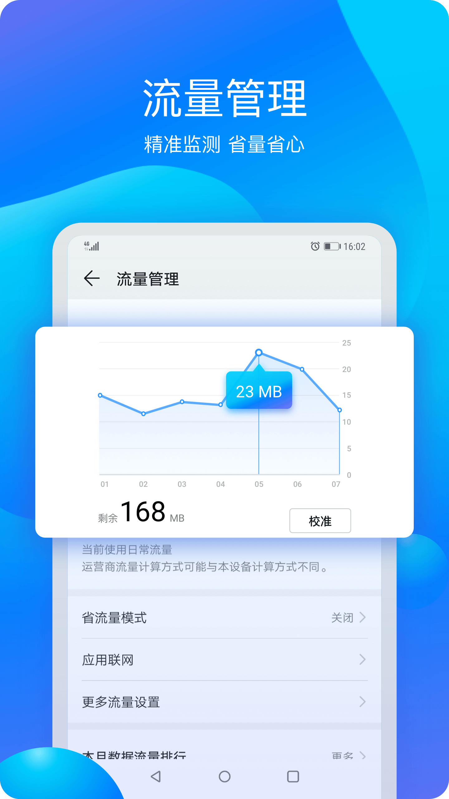 华为手机管家app9.4.1.343