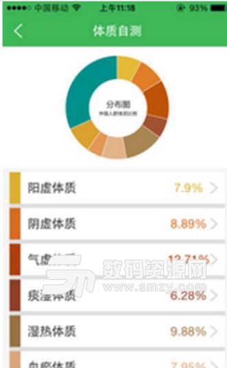 滁州一院app正式版