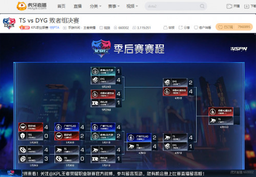 虎牙KPL：十二连胜所向无敌 双核发力TS四比一大胜DYG晋级总决赛