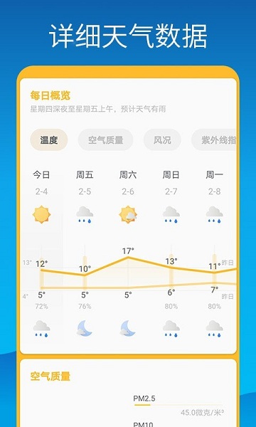 dolphin weather(海豚天气)1.0.71.1.7 安卓最新版