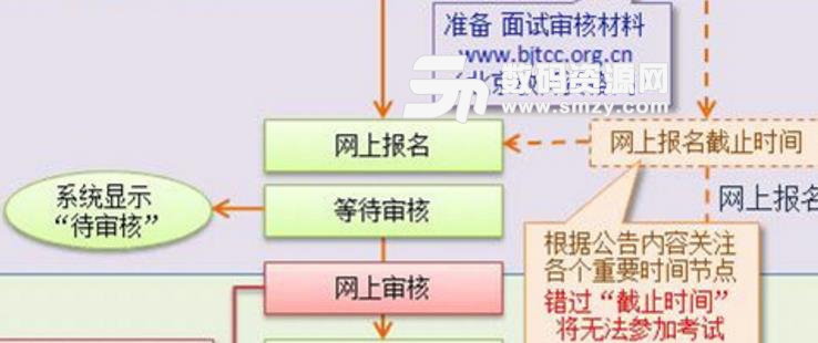 2018年教師資格證麵試試題答案完整版