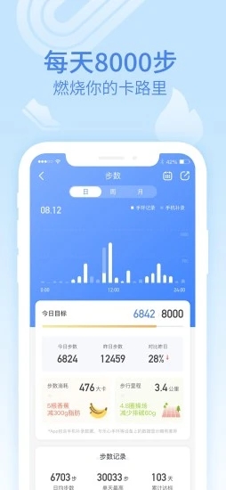 乐心健康app4.10.5