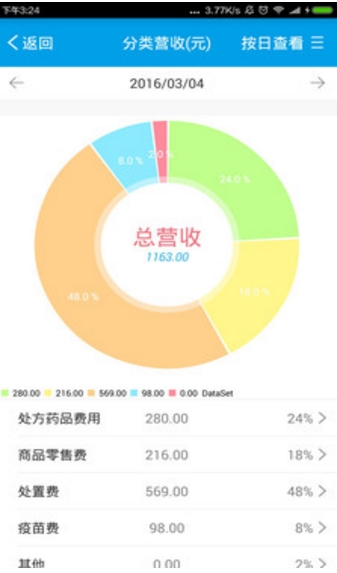 小暖医生最新安卓版