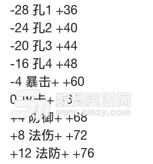 三国大时代3存档修改器