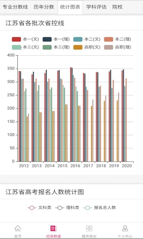 智填宝江苏志愿填报app v1.1.9 安卓版v1.3.9 安卓版