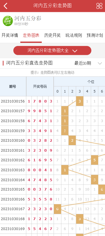 河内五分彩appv1.5.1