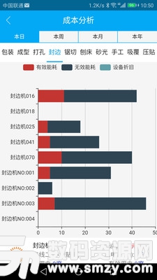 智瑾云控官方版