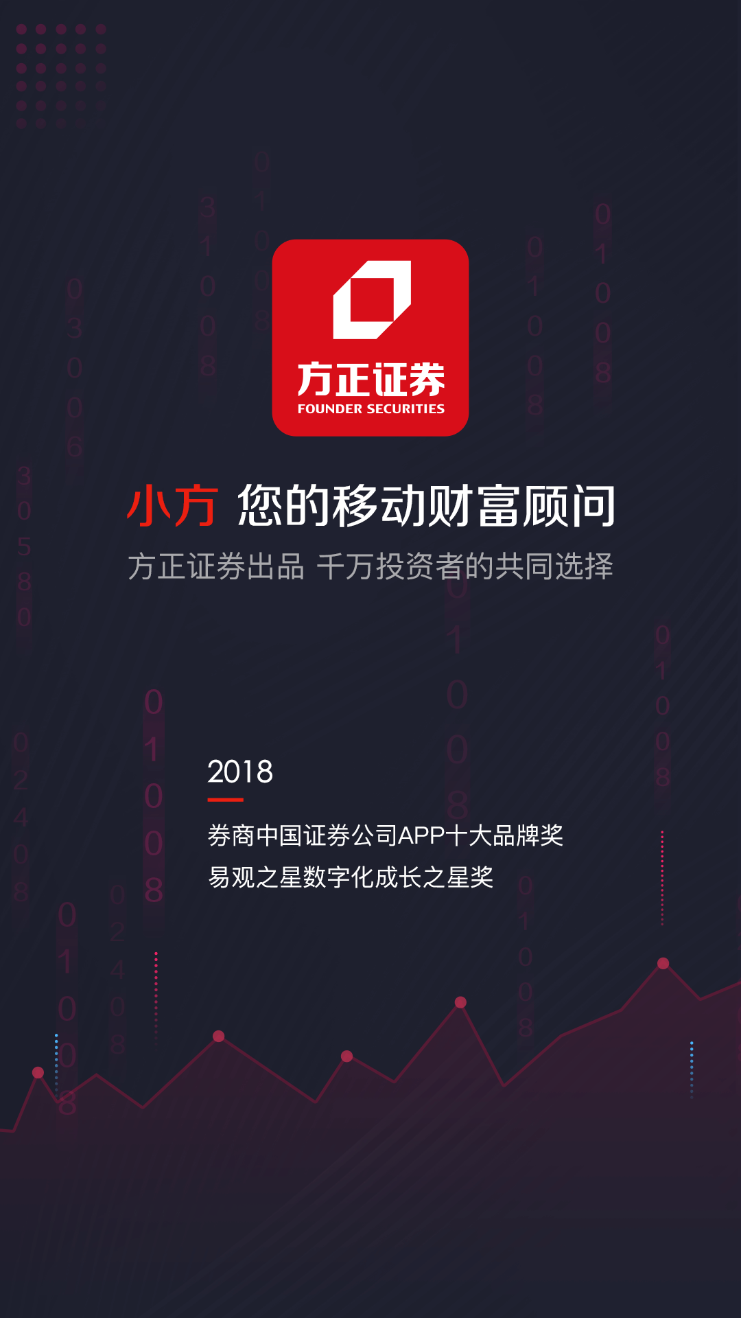 小方app(炒股软件)8.24.1