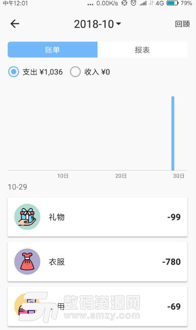 蜜蜂记账安卓APP