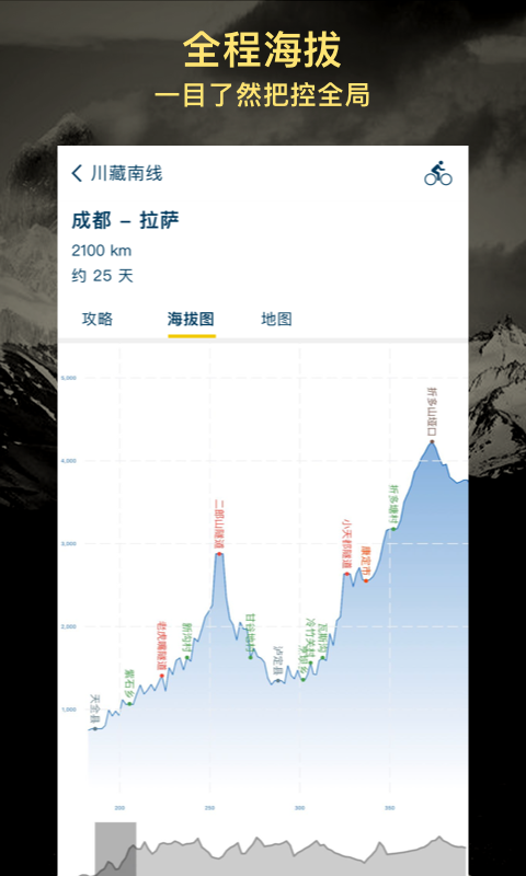 户外探子ios版v1.8.0