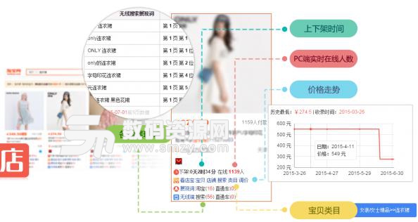 淘宝店侦探手机版截图