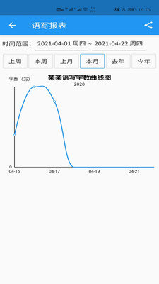 语音写作软件1.0.9