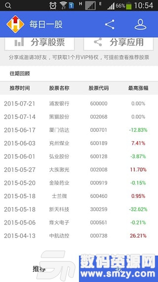 每日一股app手机版