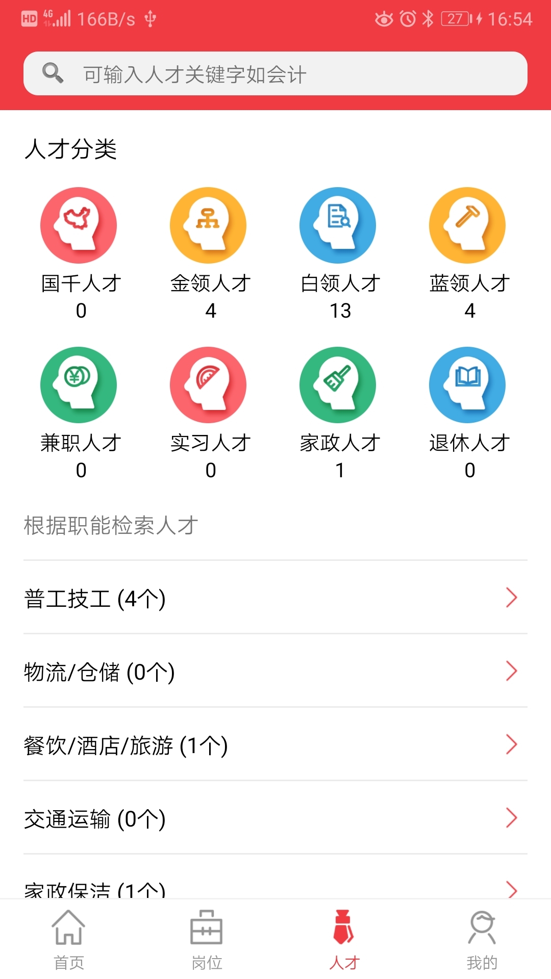 发才网1.4.4