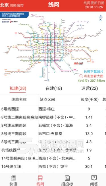 地鐵快訊安卓版下載