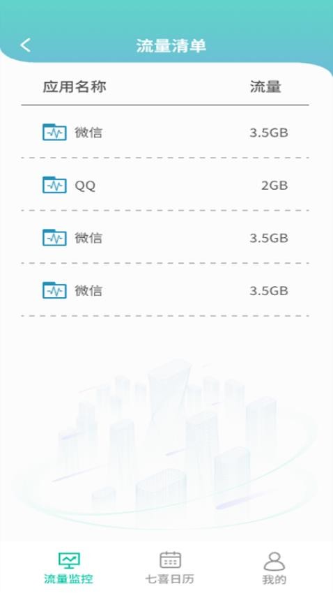 七喜流量助手免费版v1.0.1