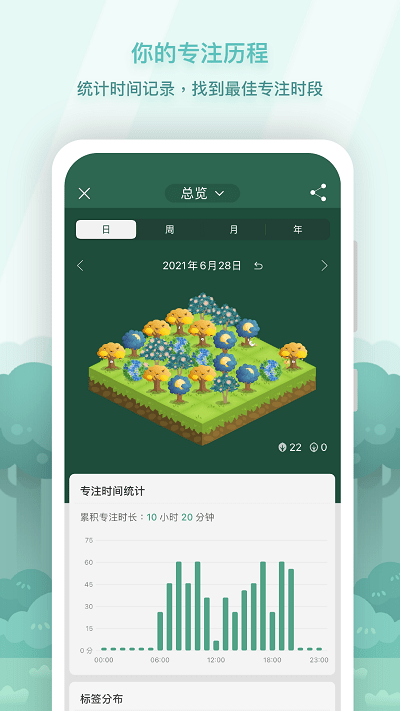 forest(专注森林)v4.72.0