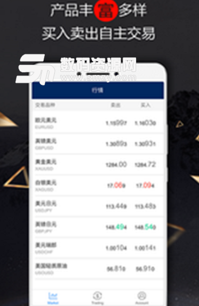 红点外汇app