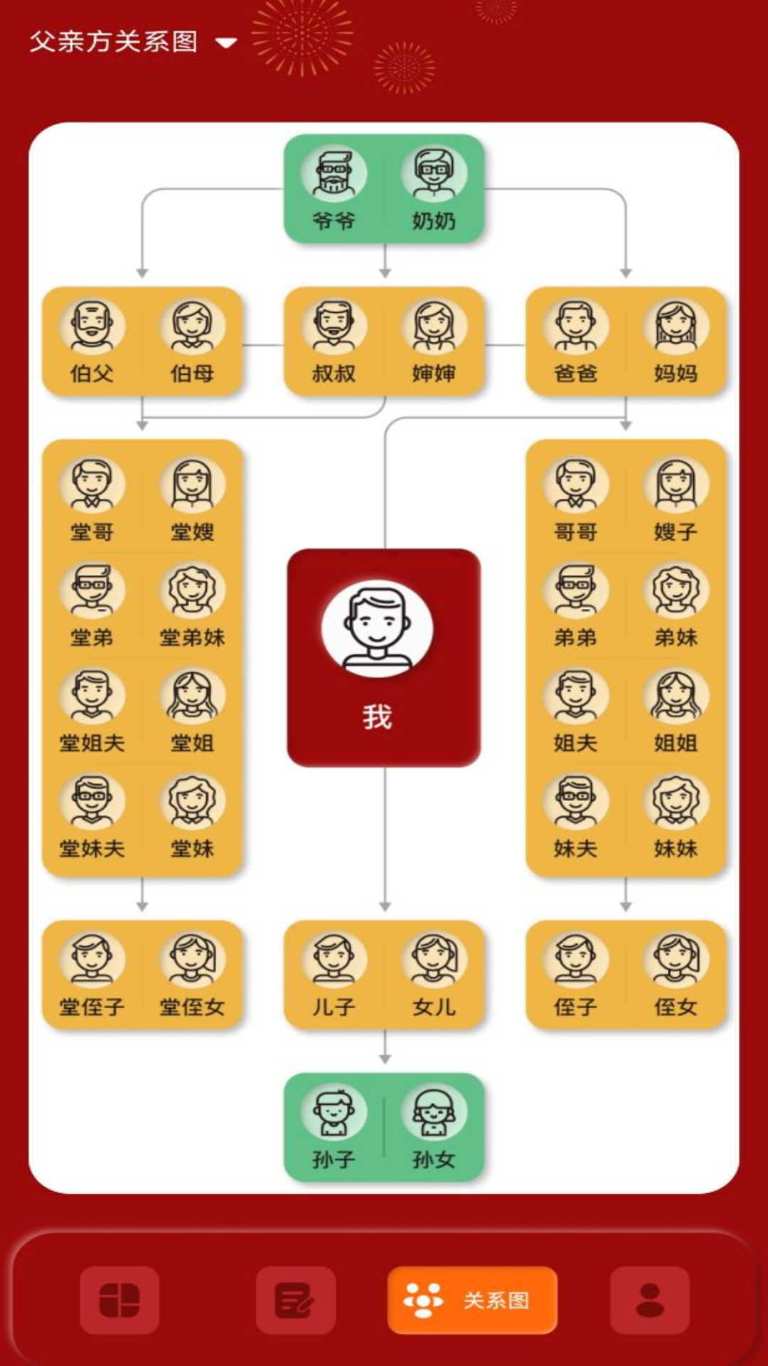 社恐亲戚计算器v1.0.0 