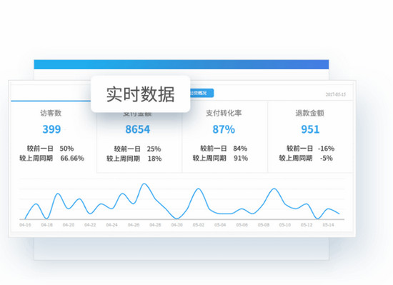 千牛工作台 7.13.02N 电脑版