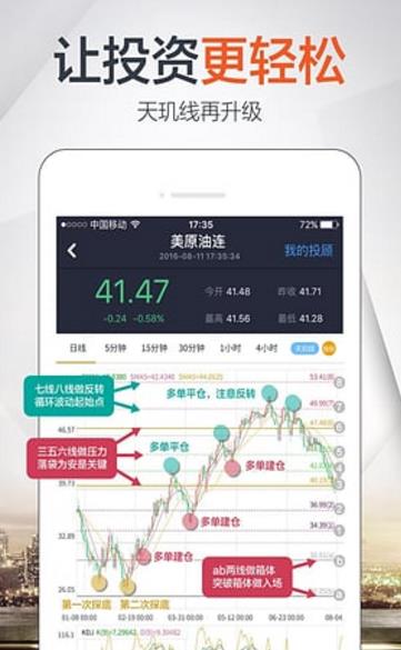 黄金日贵金属APP截图