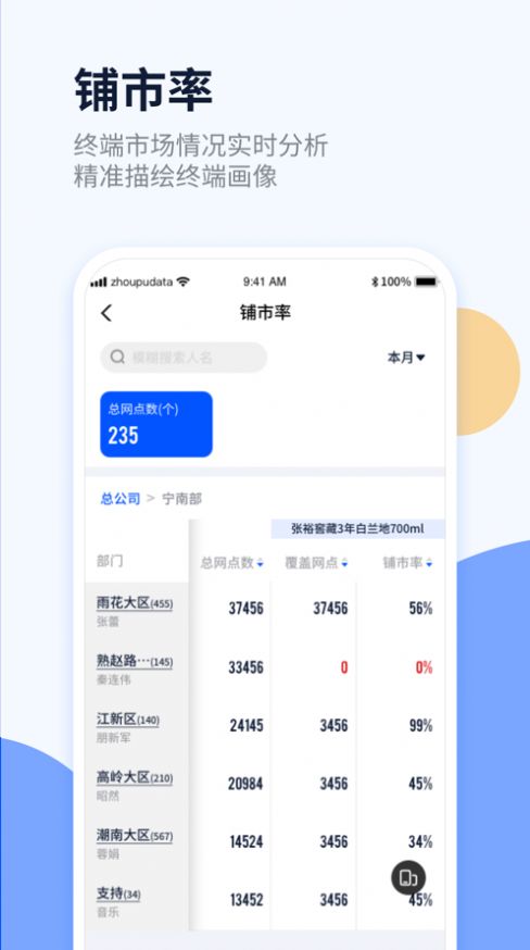 舟易分销通v1.1.0