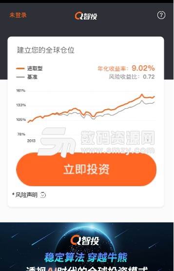 Q智投app