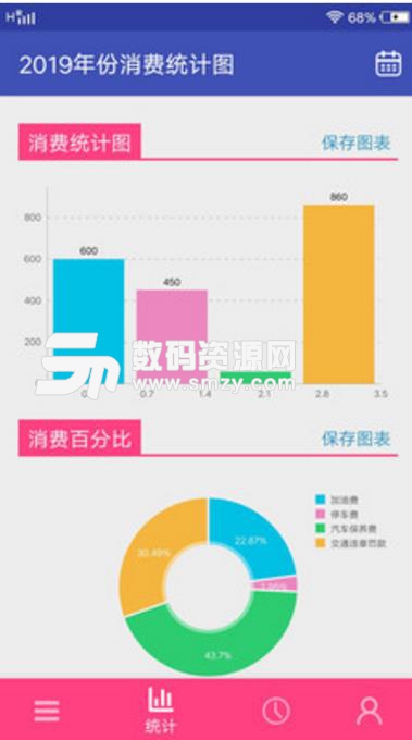 愛車生活記賬助手app