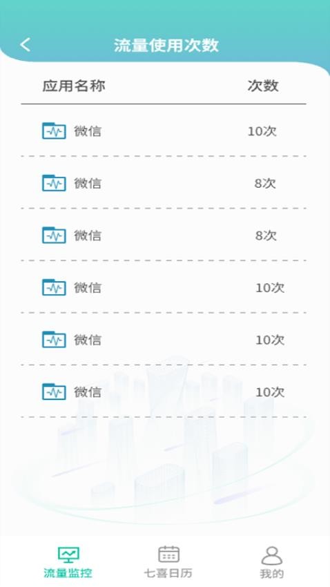 七喜流量助手免费版v1.0.1