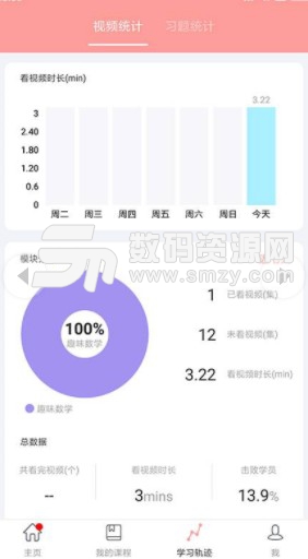 人教版数学一年级免费版