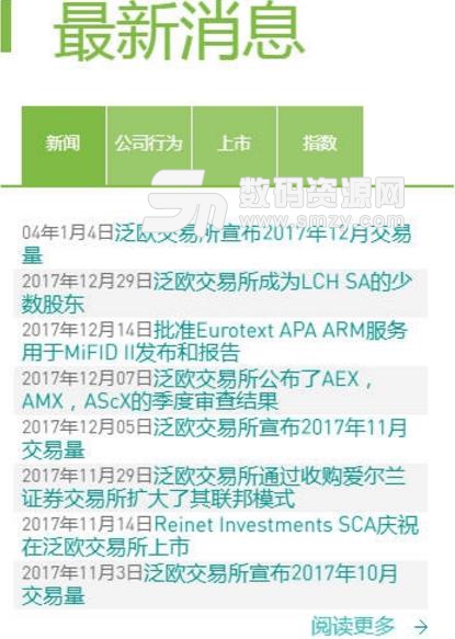 AEX数字货手机币交易平台截图