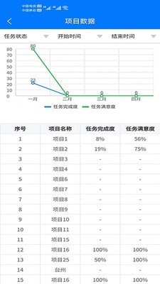 逸可优v1.0.0