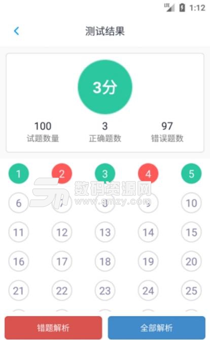 護士執業資格題庫最新app