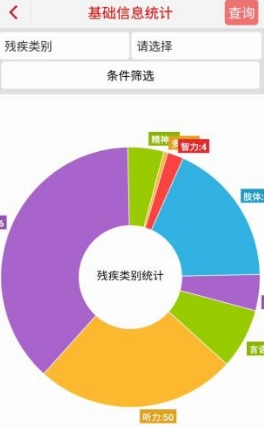 智慧量服app最新安卓版截图