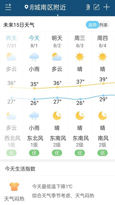 向日葵天气预报(明月天气预报) v2.0.0 安卓版