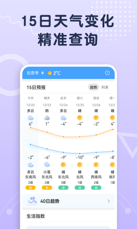 關心天氣1.3.3