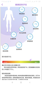 慧中医1.01.1