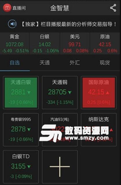 金智慧原油貴金屬app