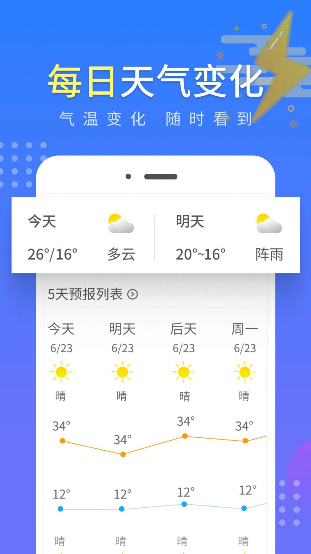 晴朗气象通 1.0.11.0.1