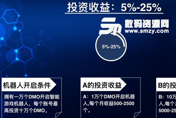 电竞魔盒DMOapp图片