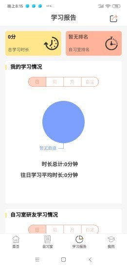 修煉考研 0.0.410.0.41