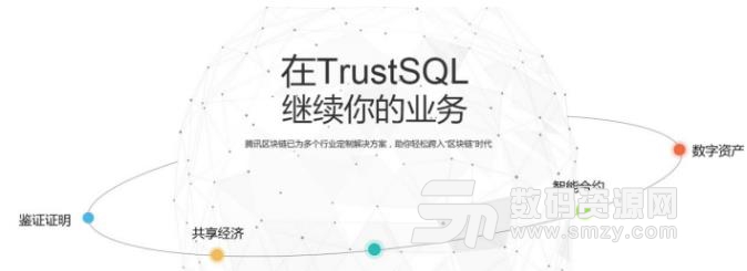 腾讯区块链TrustSQL手机版下载
