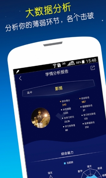 知行会App