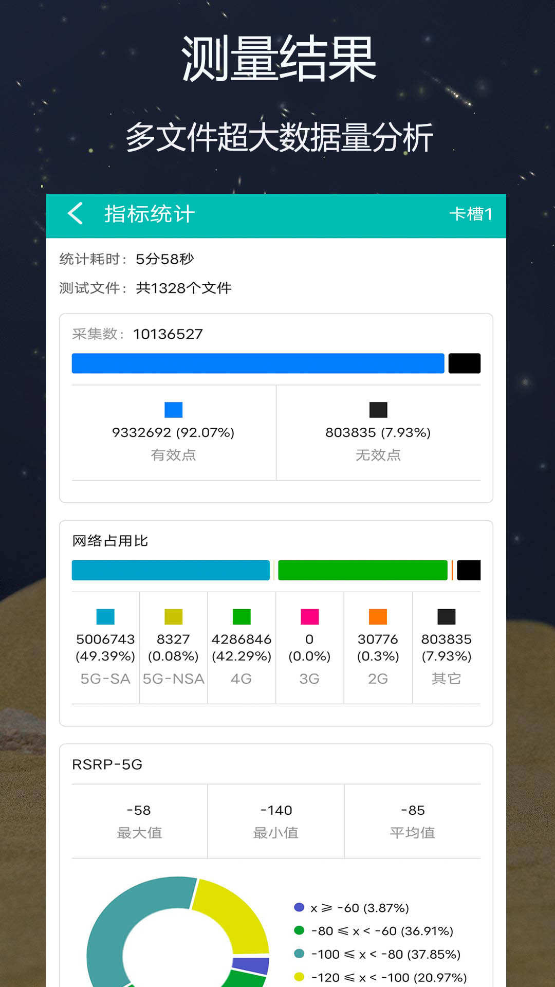 網優精靈2.2.0.2