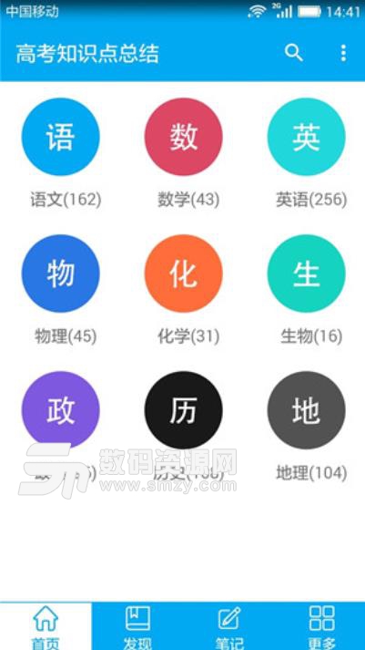 高考知识点总结手机版下载