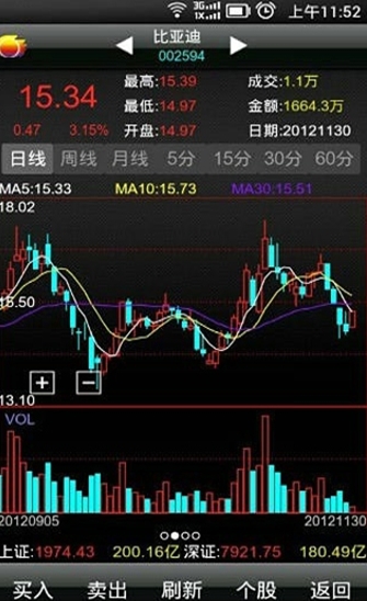 国信证券金太阳安卓版查询