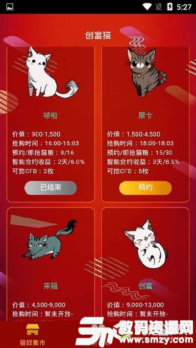 创富猫官方版